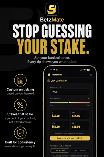 Stop guessing your stake, the Unit Calculator