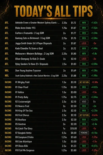 Today's tips, a full day's results, wins and losses